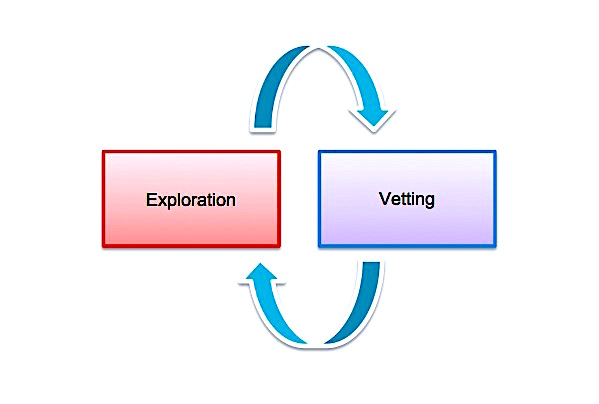 Exploration - Vetting